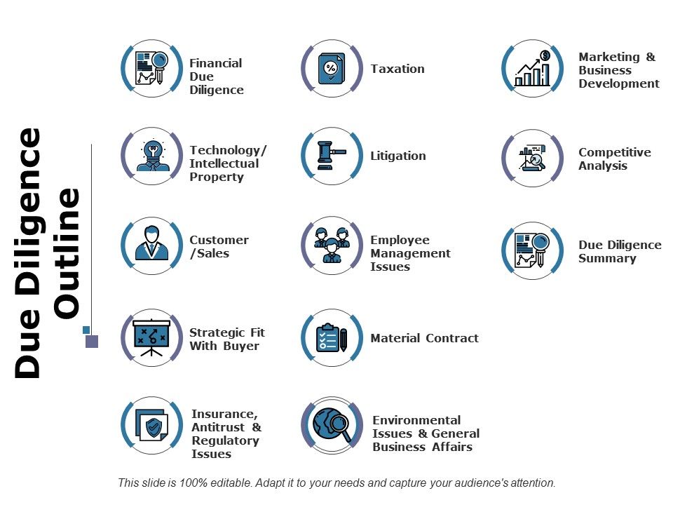 Due_Diligence_Outline_Ppt_PowerPoint_Presentation_Portfolio_Slide_Portrait_Slide_1.jpg