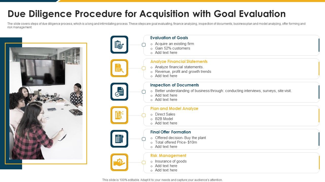 Due_Diligence_Procedure_For_Acquisition_With_Goal_Evaluation_Structure_PDF_Slide_1.jpg