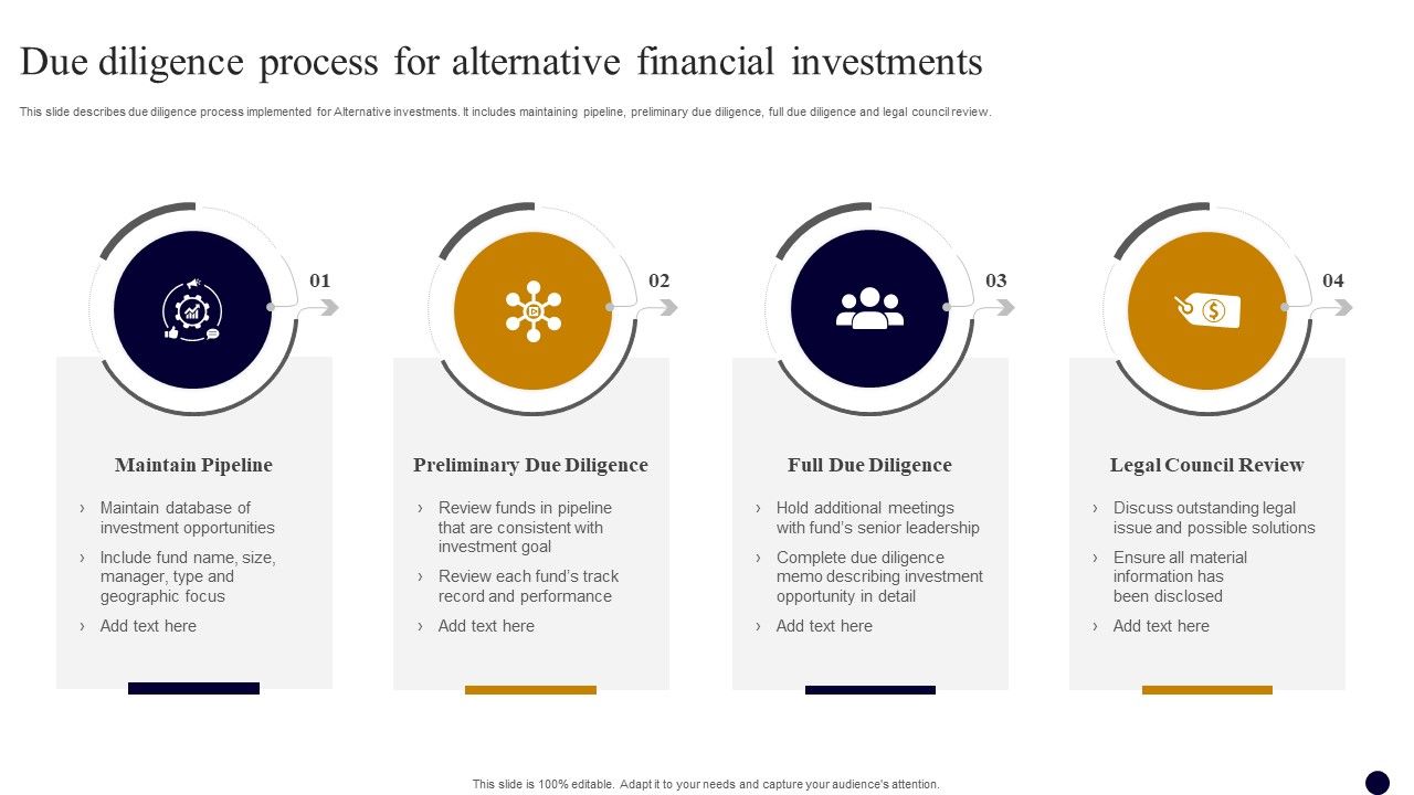 Due_Diligence_Process_For_Alternative_Financial_Investments_Inspiration_PDF_Slide_1.jpg