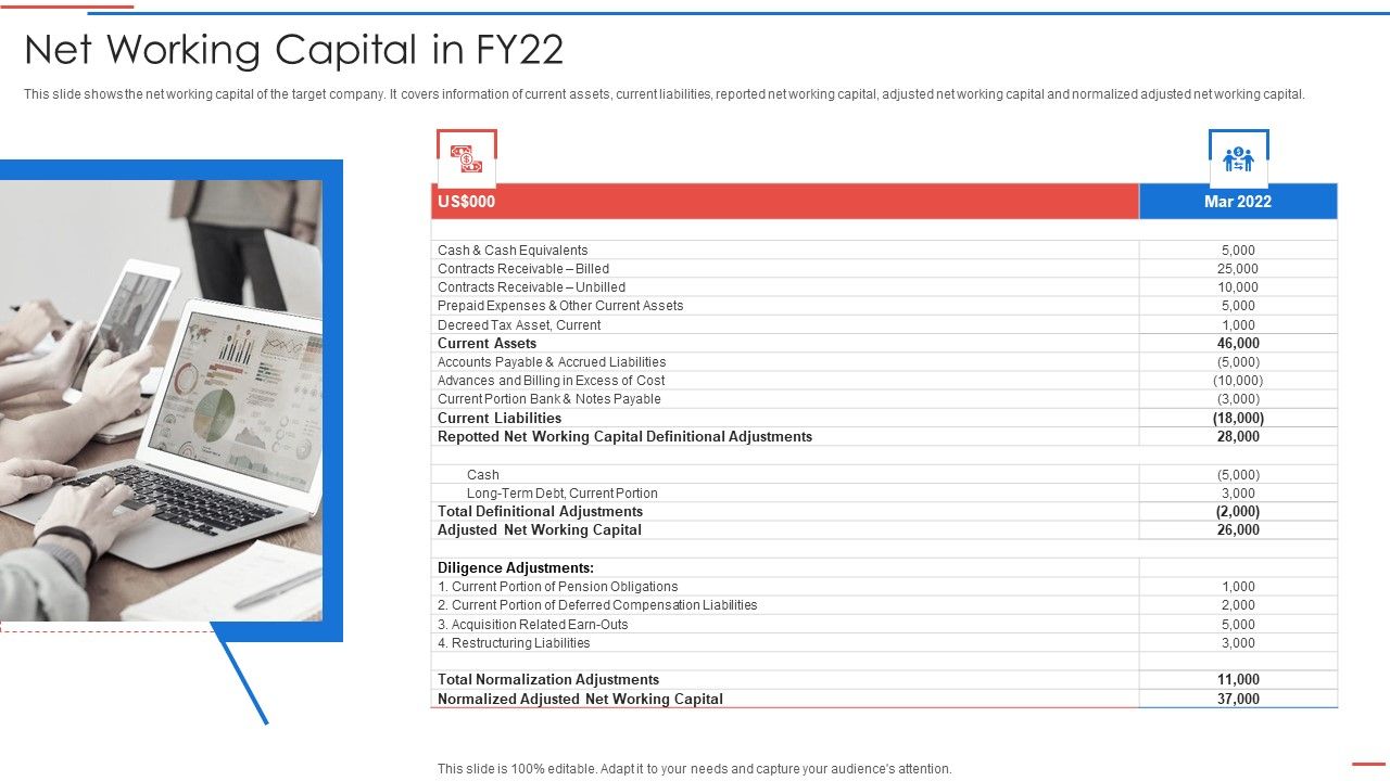 Due_Diligence_Process_In_Merger_And_Acquisition_Agreement_Net_Working_Capital_In_FY22_Mockup_PDF_Slide_1.jpg
