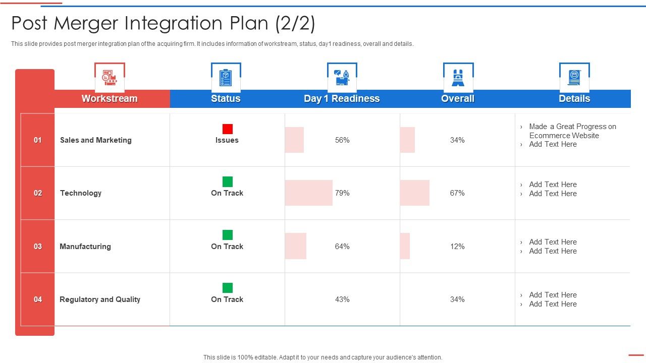 Due_Diligence_Process_In_Merger_And_Acquisition_Agreement_Post_Merger_Integration_Formats_PDF_Slide_1.jpg