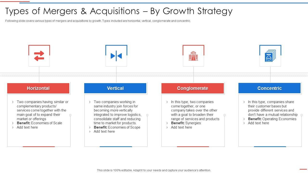 Due_Diligence_Process_In_Merger_And_Acquisition_Agreement_Types_Of_Mergers_Pictures_PDF_Slide_1.jpg