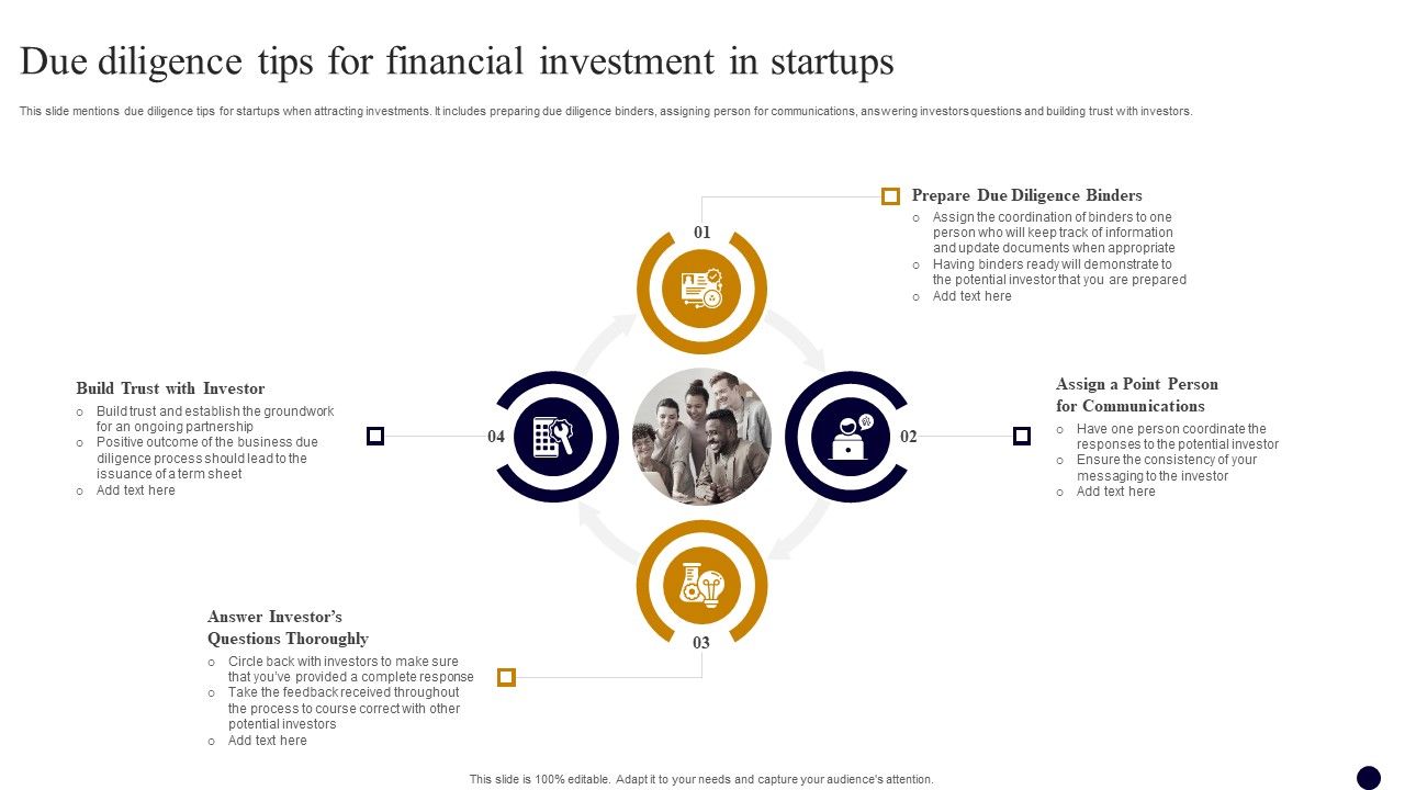 Due_Diligence_Tips_For_Financial_Investment_In_Startups_Structure_PDF_Slide_1.jpg
