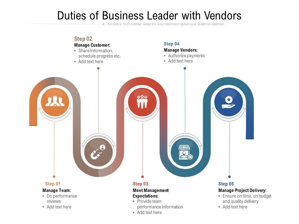 Duties_Of_Business_Leader_With_Vendors_Ppt_PowerPoint_Presentation_Gallery_Designs_Download_PDF_Slide_1.jpg