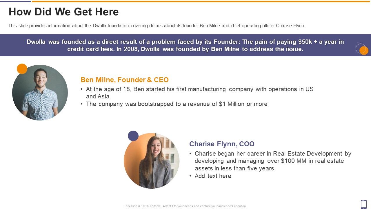 Dwolla_Fundraising_How_Did_We_Get_Here_Ppt_Show_Files_PDF_Slide_1.jpg