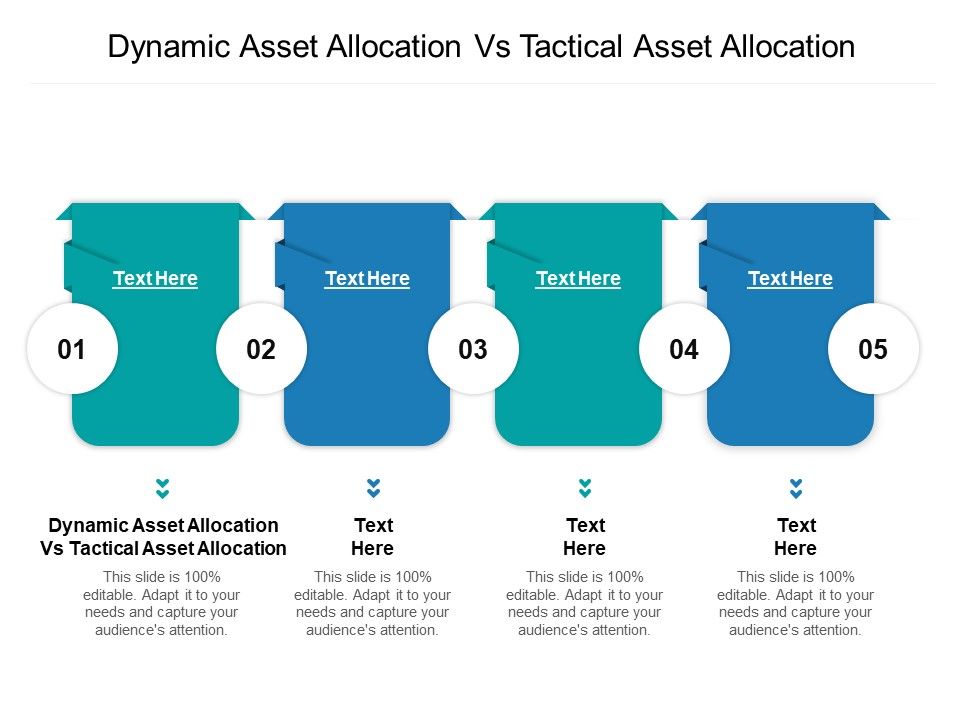 Dynamic_Asset_Allocation_Vs_Tactical_Asset_Allocation_Ppt_PowerPoint_Presentation_File_Gridlines_Cpb_Slide_1.jpg