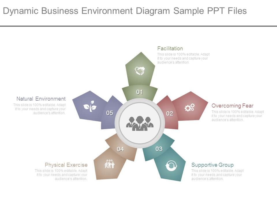 Dynamic_Business_Environment_Diagram_Sample_Ppt_Files_1.jpg