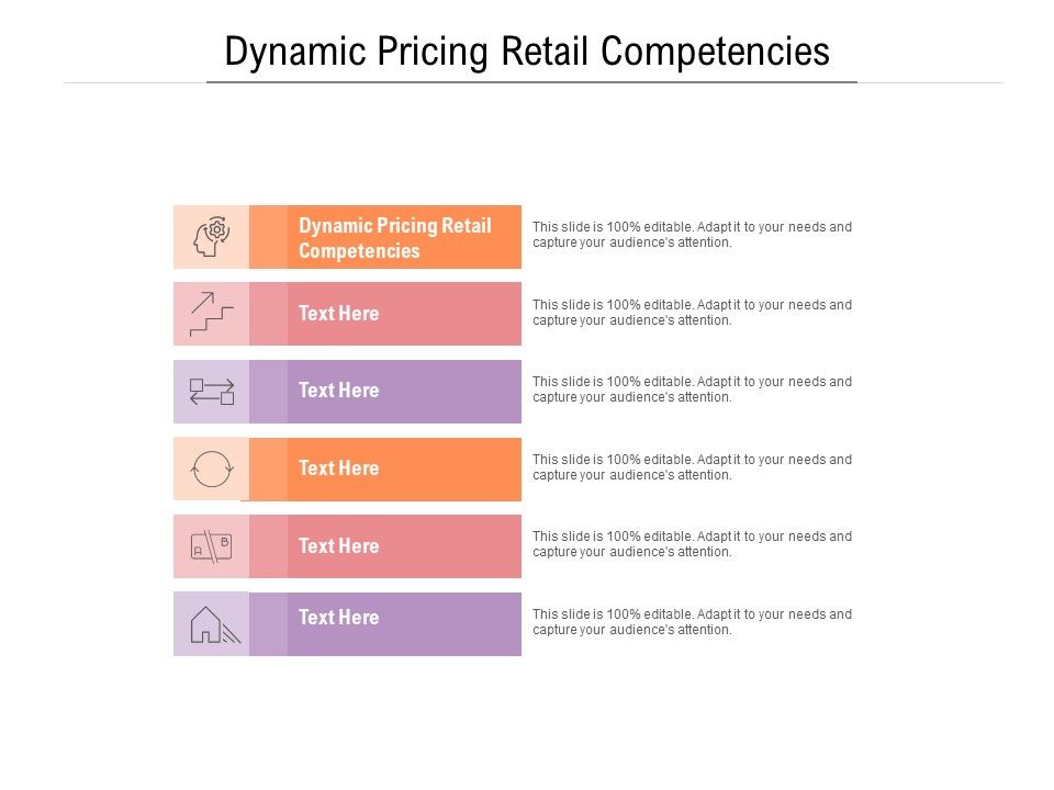 Dynamic_Pricing_Retail_Competencies_Ppt_PowerPoint_Presentation_Inspiration_Graphics_Tutorials_Cpb_Slide_1.jpg