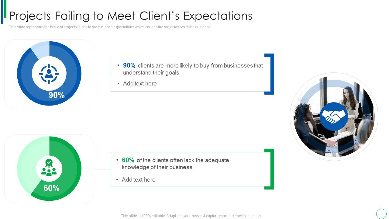 Dynamic_Software_Development_Framework_Projects_Failing_To_Meet_Clients_Expectations_Formats_PDF_Slide_1.jpg