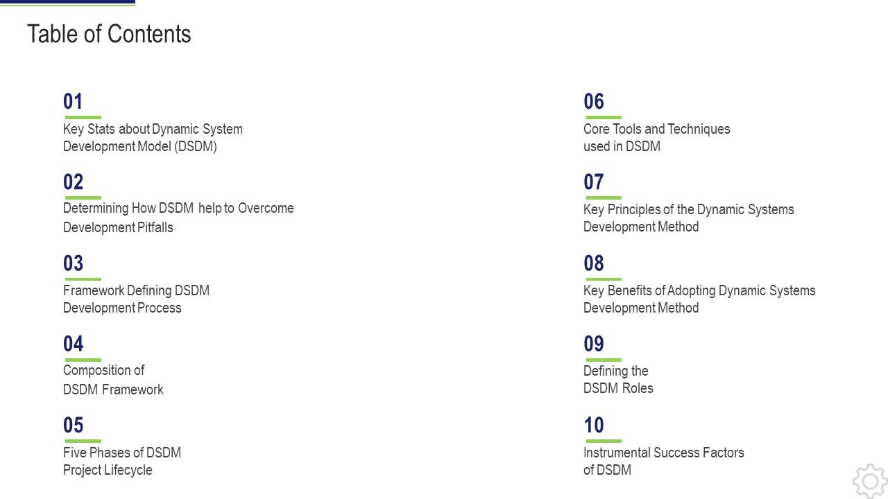 Dynamic_System_Development_Method_Table_Of_Contents_Ppt_Summary_Layouts_PDF_Slide_1.jpg
