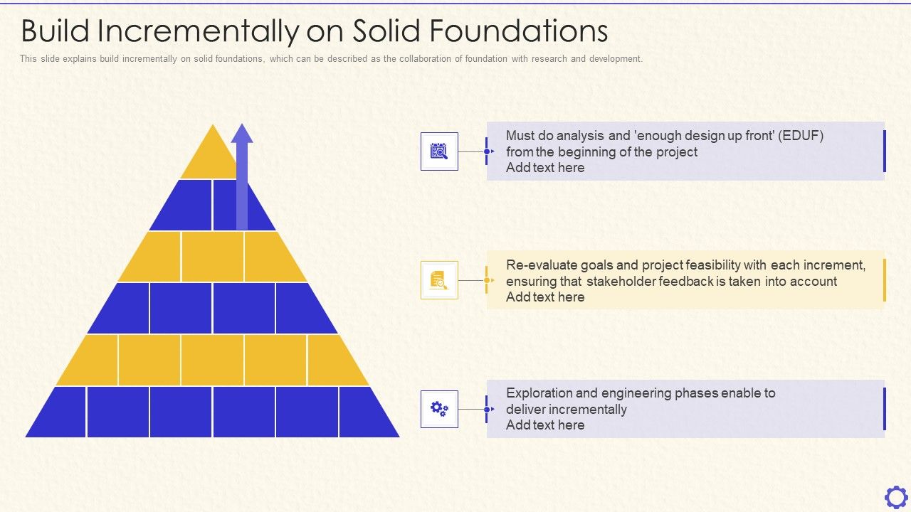 Dynamic_System_Development_Method_Tools_And_Techniques_IT_Build_Incrementally_On_Solid_Template_PDF_Slide_1.jpg