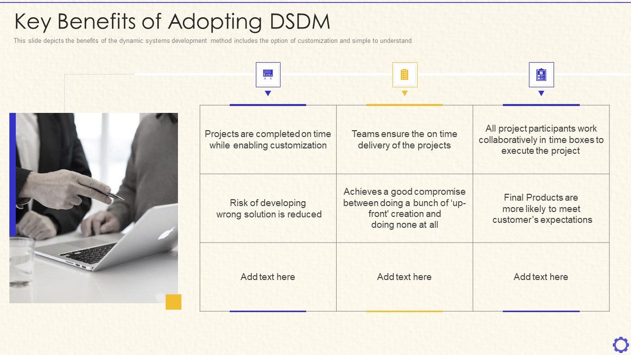Dynamic_System_Development_Method_Tools_And_Techniques_IT_Key_Benefits_Of_Adopting_DSDM_Elements_PDF_Slide_1.jpg