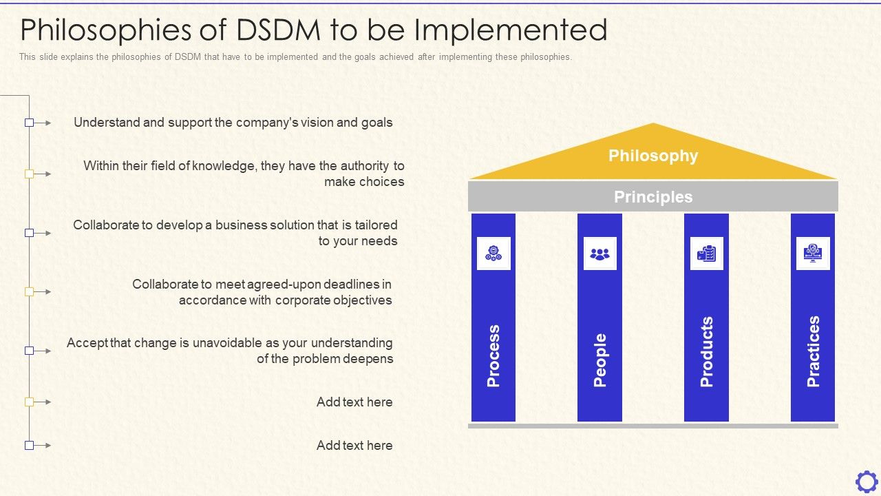 Dynamic_System_Development_Method_Tools_And_Techniques_IT_Philosophies_Of_DSDM_Demonstration_PDF_Slide_1.jpg