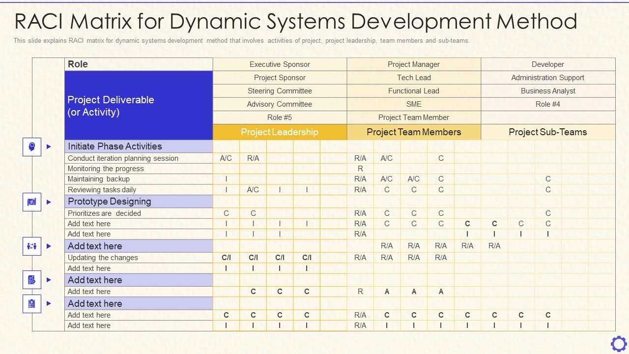 Dynamic_System_Development_Method_Tools_And_Techniques_IT_RACI_Matrix_For_Dynamic_Structure_PDF_Slide_1.jpg