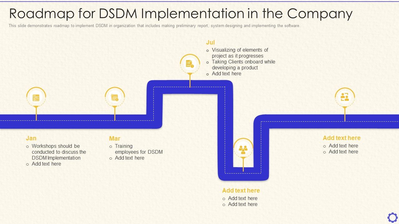 Dynamic_System_Development_Method_Tools_And_Techniques_IT_Roadmap_For_DSDM_Implementation_Elements_PDF_Slide_1.jpg
