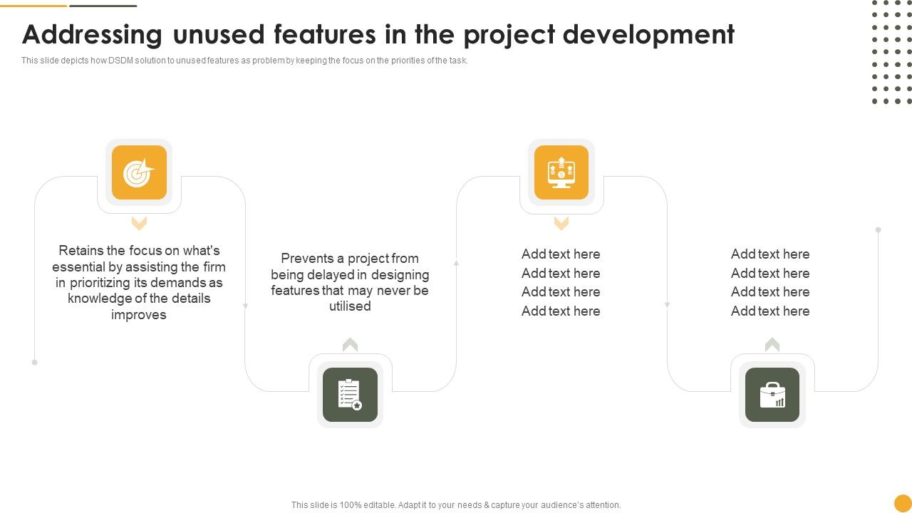Dynamic_Systems_Development_Approach_Addressing_Unused_Features_In_The_Project_Pictures_PDF_Slide_1.jpg