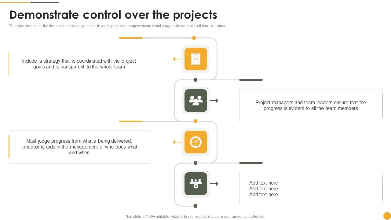 Dynamic_Systems_Development_Approach_Demonstrate_Control_Over_The_Projects_Graphics_PDF_Slide_1.jpg