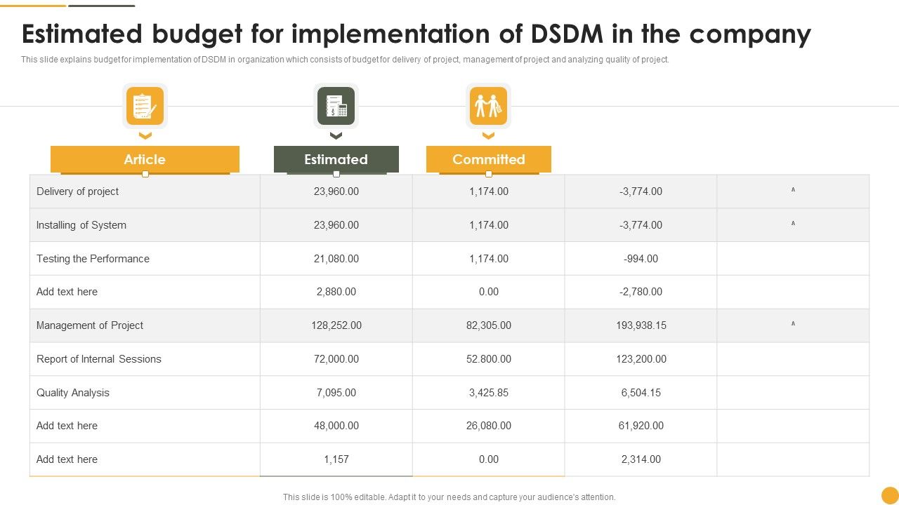 Dynamic_Systems_Development_Approach_Estimated_Budget_For_Implementation_Of_DSDM_Background_PDF_Slide_1.jpg