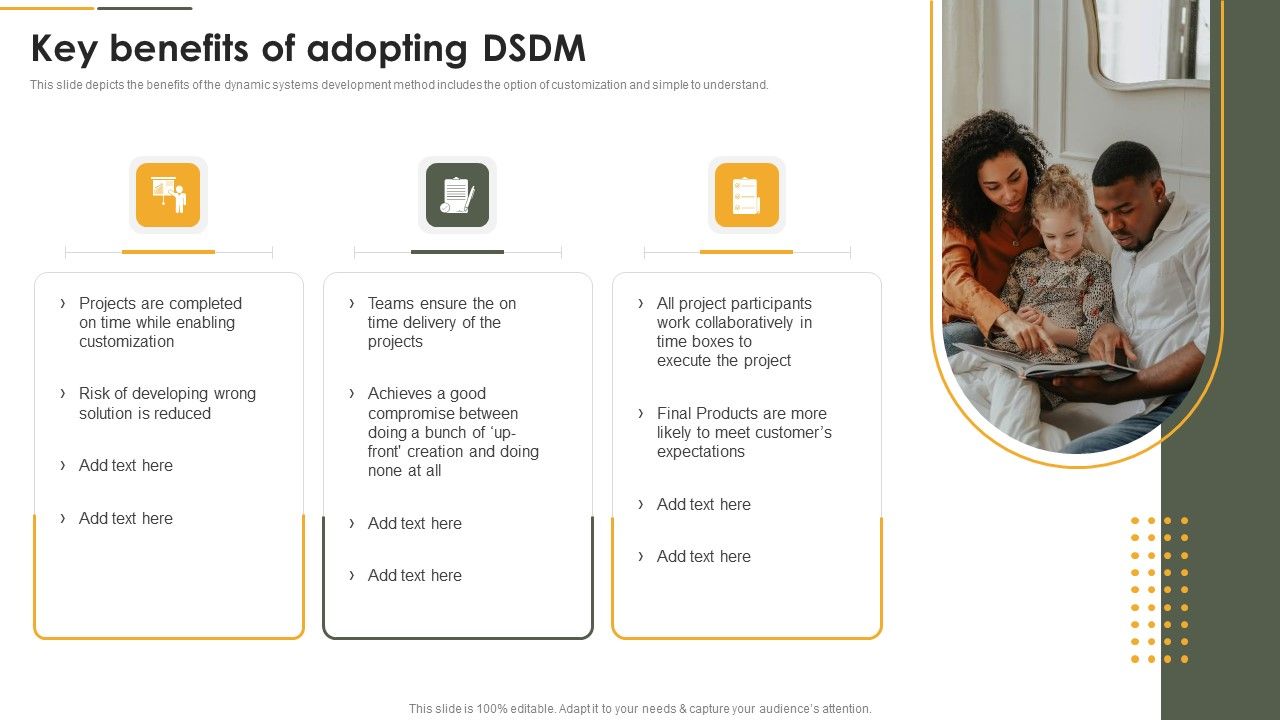 Dynamic_Systems_Development_Approach_Key_Benefits_Of_Adopting_DSDM_Pictures_PDF_Slide_1.jpg