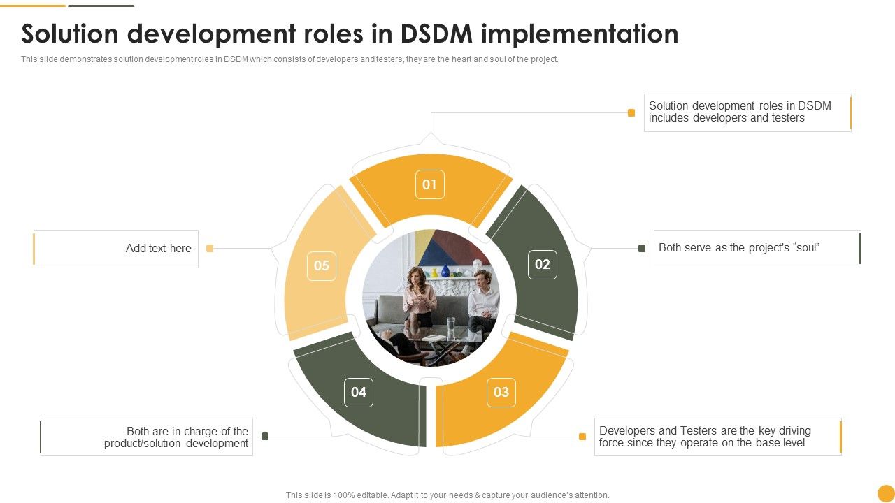 Dynamic_Systems_Development_Approach_Solution_Development_Roles_In_DSDM_Structure_PDF_Slide_1.jpg