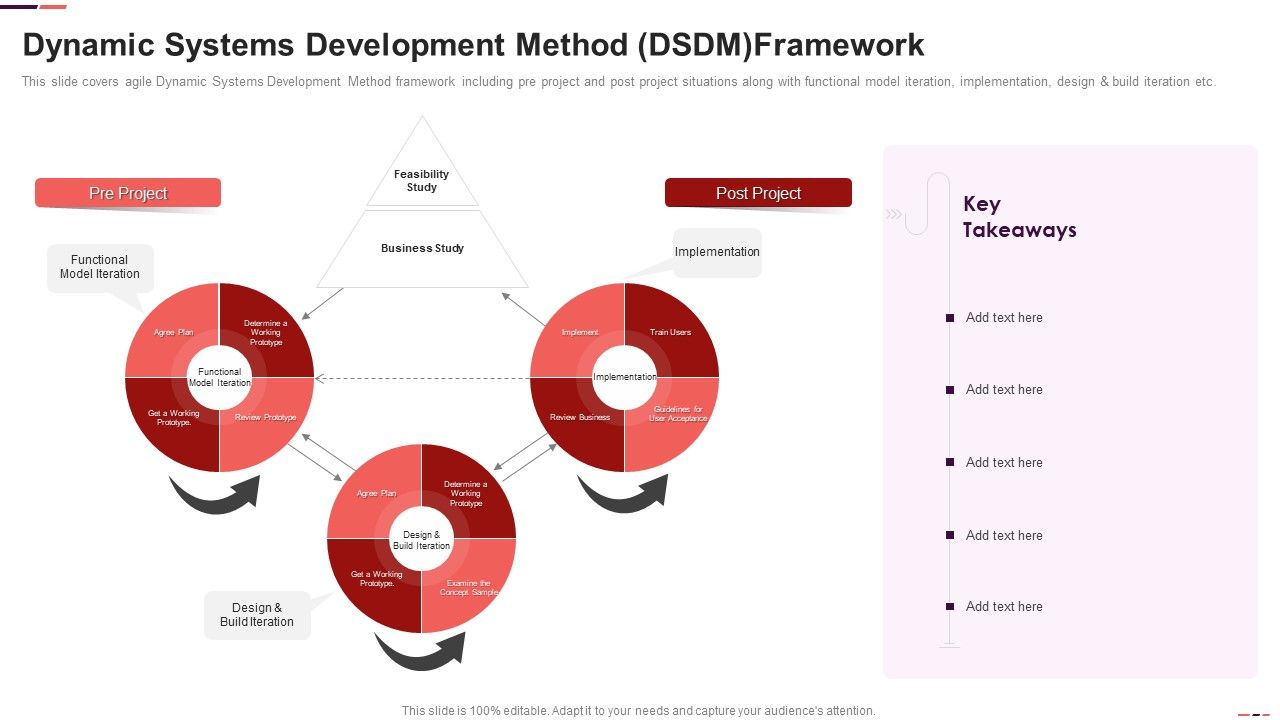 Dynamic_Systems_Development_Method_DSDM_Framework_Agile_Project_Management_Structure_Professional_PDF_Slide_1.jpg