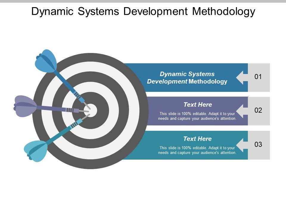 Dynamic_Systems_Development_Methodology_Ppt_PowerPoint_Presentation_Outline_Aids_Slide_1.jpg