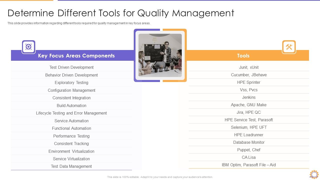 E2E_Quality_Assurance_And_Testing_In_Developer_Operations_IT_Determine_Management_Diagrams_PDF_Elements_PDF_Slide_1.jpg