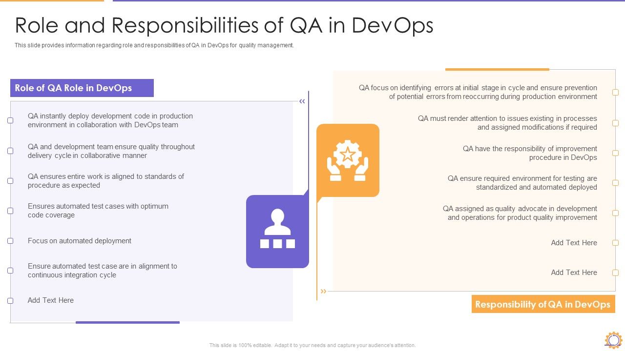 E2E_Quality_Assurance_And_Testing_In_Developer_Operations_IT_Role_Template_PDF_Sample_PDF_Slide_1.jpg