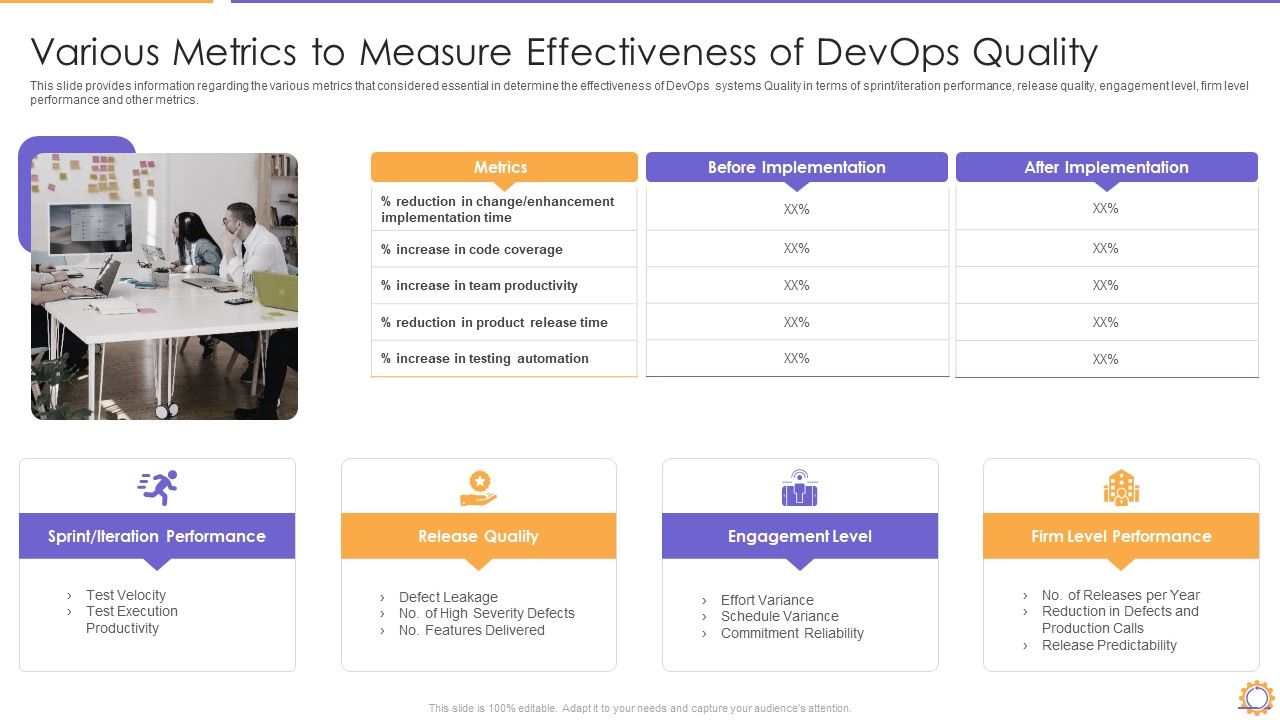 E2E_Quality_Assurance_And_Testing_In_Developer_Operations_IT_Various_Metrics_Themes_PDF_Background_PDF_Slide_1.jpg