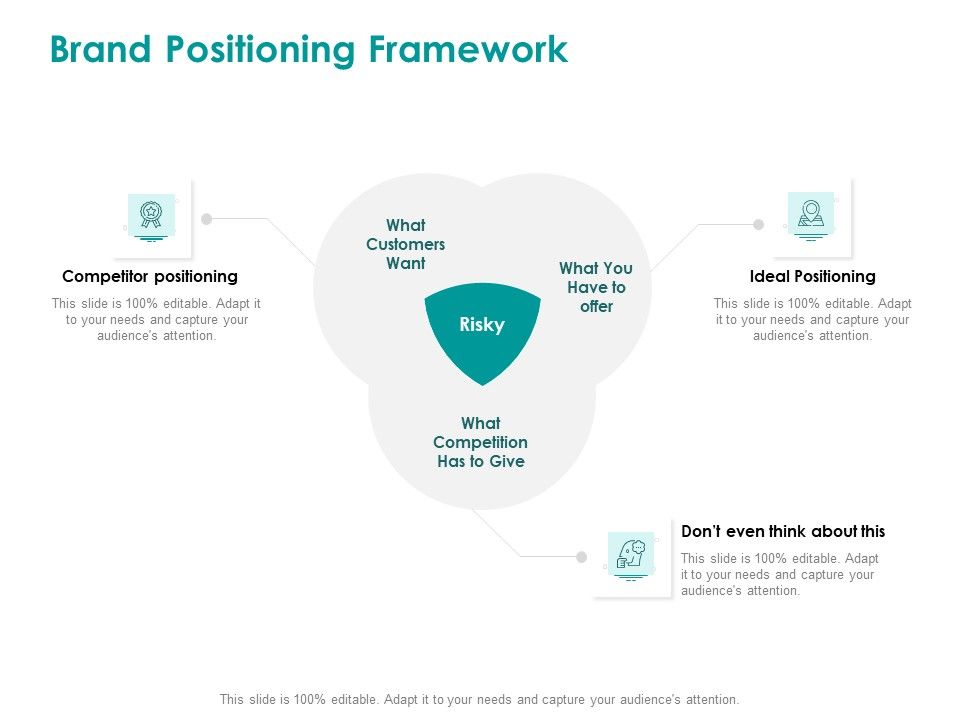 EMM_Solution_Brand_Positioning_Framework_Formats_PDF_Slide_1.jpg