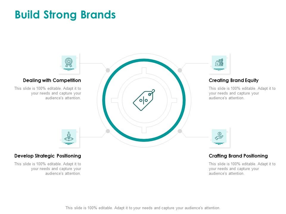 EMM_Solution_Build_Strong_Brands_Guidelines_PDF_Slide_1.jpg
