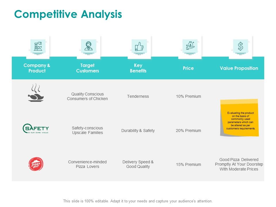 EMM_Solution_Competitive_Analysis_Ppt_Inspiration_Example_File_PDF_Slide_1.jpg