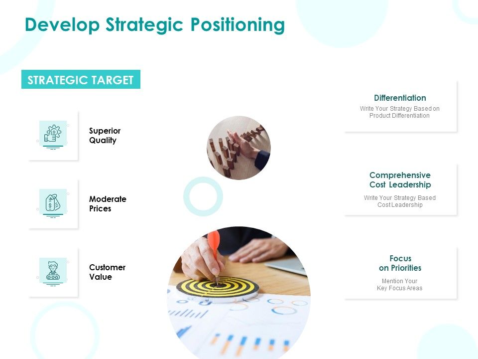 EMM_Solution_Develop_Strategic_Positioning_Ppt_Pictures_Infographic_Template_PDF_Slide_1.jpg