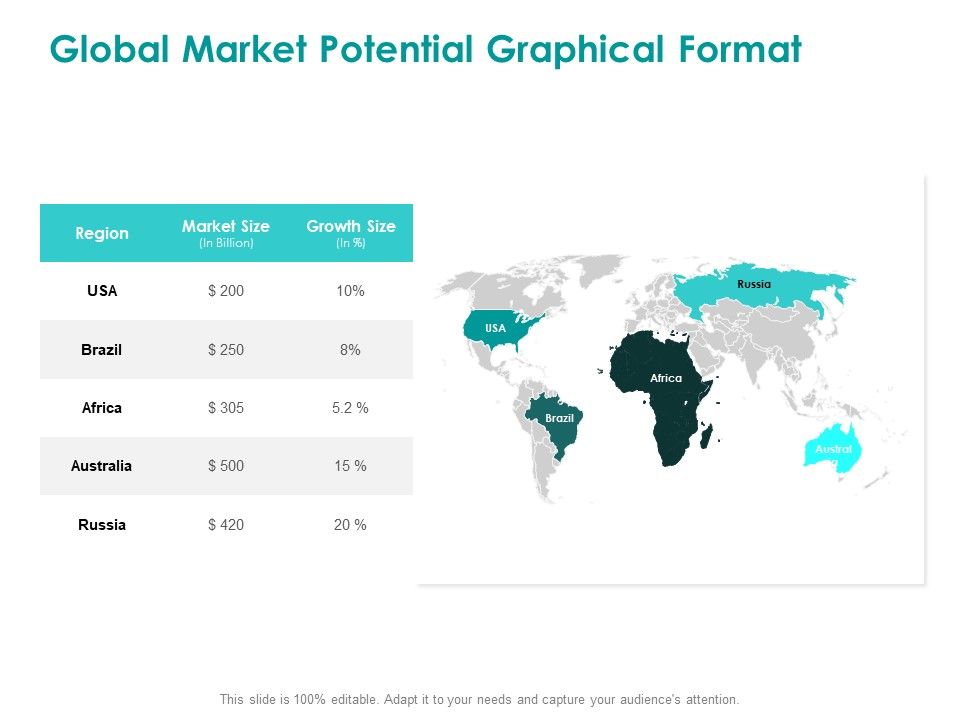 EMM_Solution_Global_Market_Potential_Graphical_Format_Summary_PDF_Slide_1.jpg