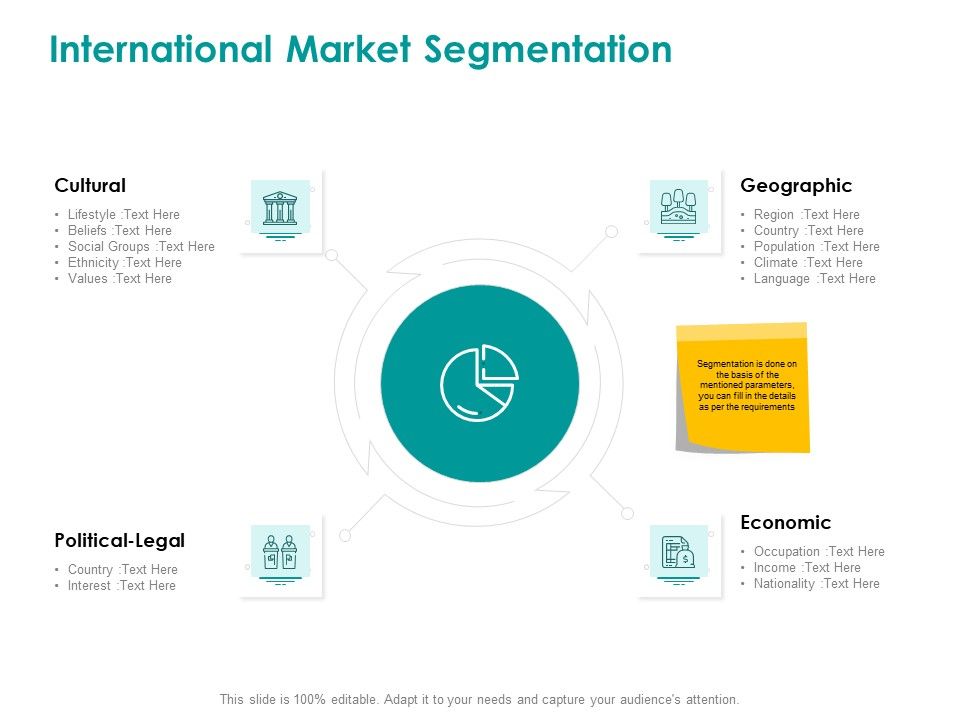 EMM_Solution_International_Market_Segmentation_Infographics_PDF_Slide_1.jpg