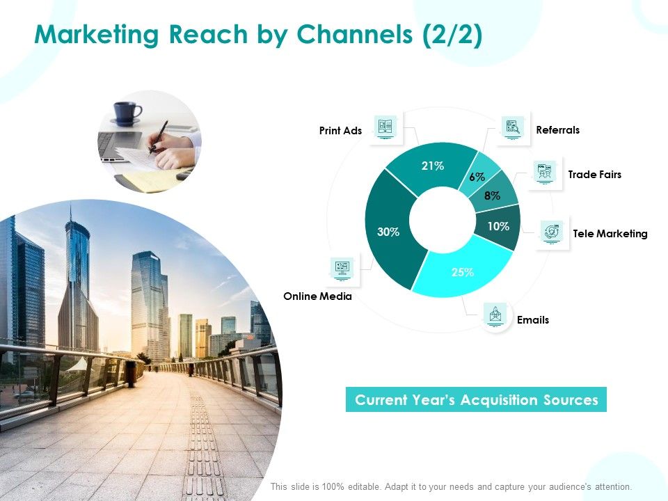 EMM_Solution_Marketing_Reach_By_Channels_Referrals_Ppt_Show_Skills_PDF_Slide_1.jpg