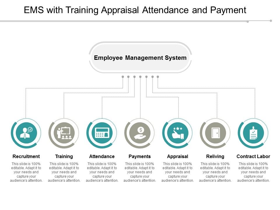 EMS_With_Training_Appraisal_Attendance_And_Payment_Ppt_PowerPoint_Presentation_File_Brochure_Slide_1.jpg