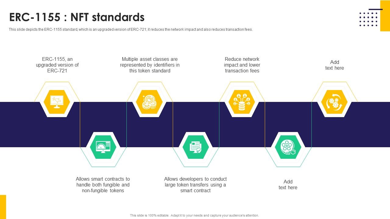 ERC_1155_NFT_Standards_Ppt_PowerPoint_Presentation_File_Inspiration_PDF_Slide_1.jpg