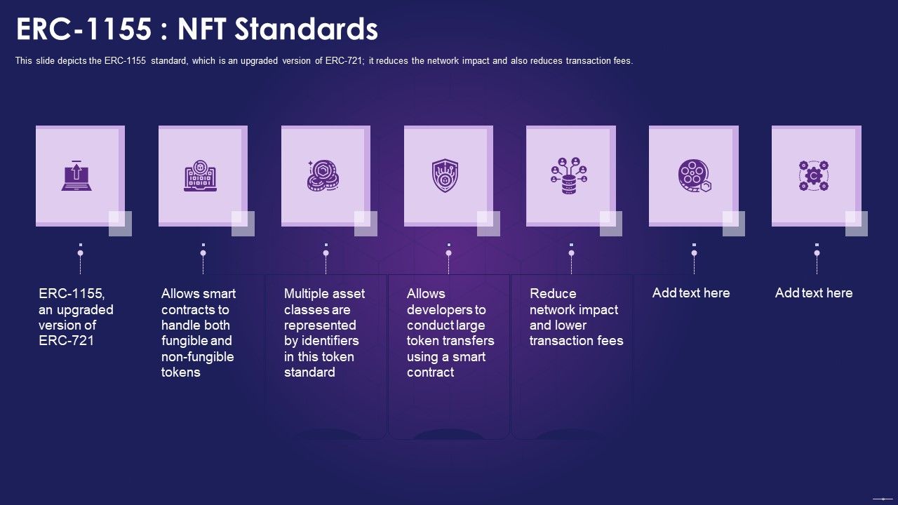 ERC_1155_NFT_Standards_Ppt_Show_Design_Templates_PDF_Slide_1.jpg