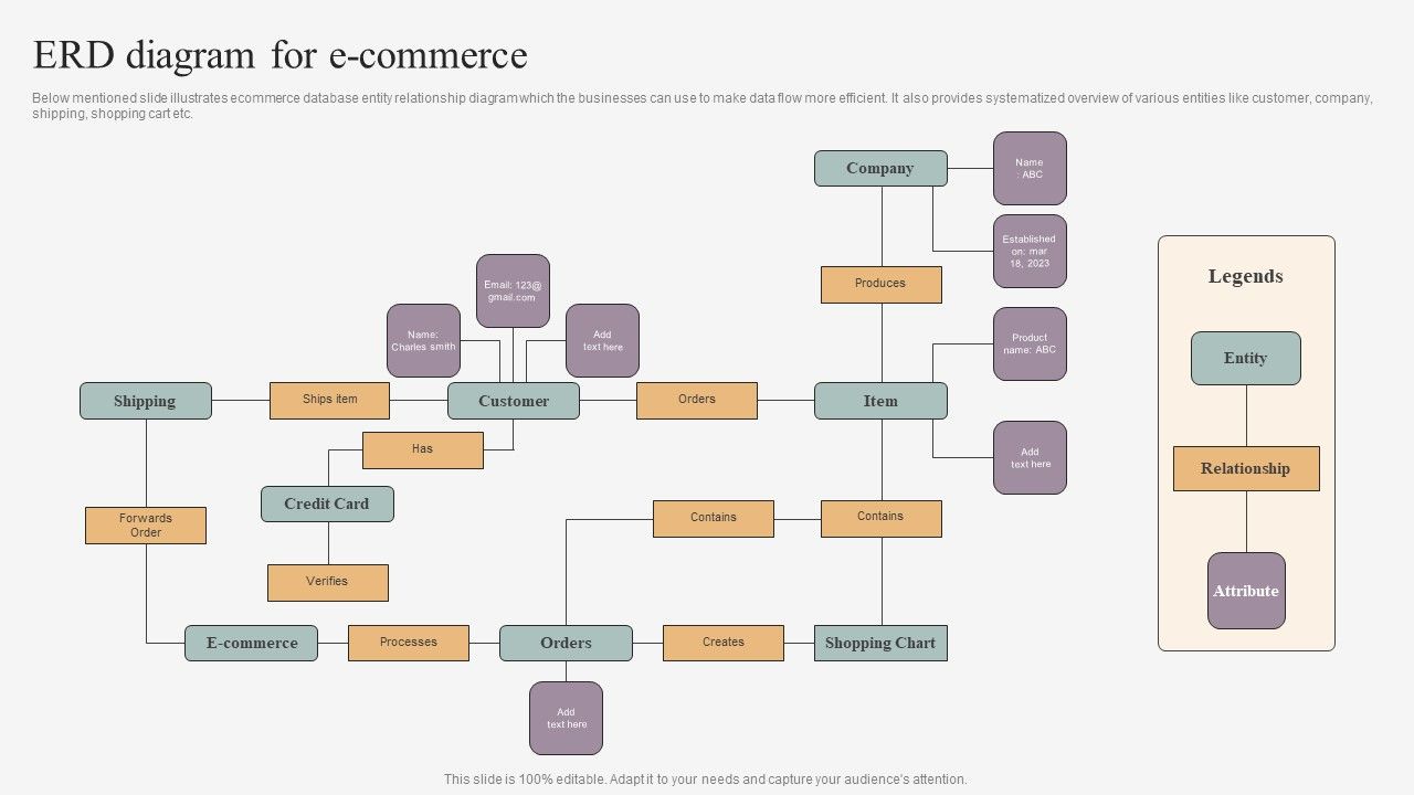 ERD_Diagram_For_E_Commerce_Infographics_PDF_Slide_1.jpg