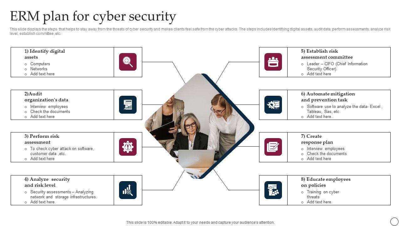 ERM_Plan_For_Cyber_Security_Ppt_PowerPoint_Presentation_File_Ideas_PDF_Slide_1.jpg