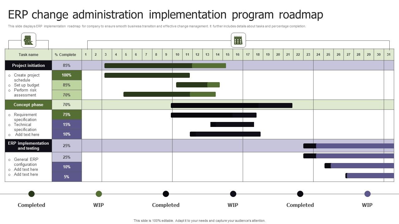 ERP_Change_Administration_Implementation_Program_Roadmap_Wd_Formats_PDF_Slide_1.jpg