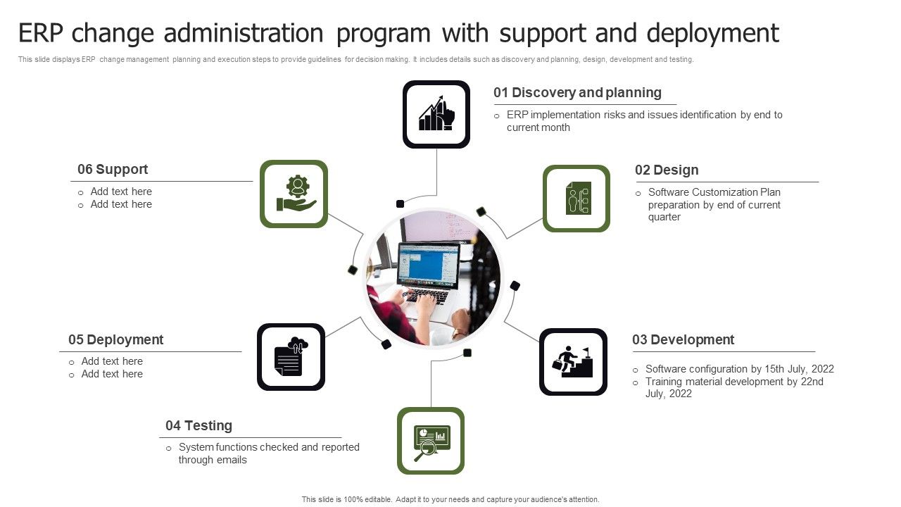 ERP_Change_Administration_Program_With_Support_And_Deployment_Wd_Graphics_PDF_Slide_1.jpg
