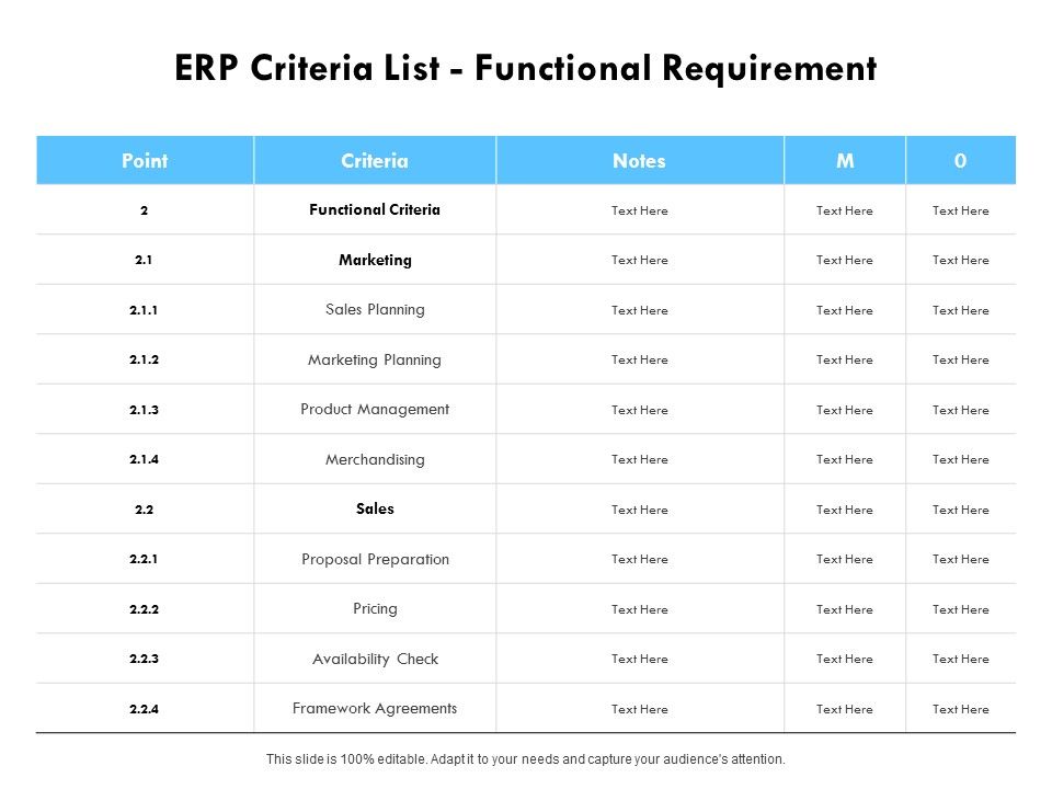 ERP_Criteria_List_Functional_Requirement_Ppt_PowerPoint_Presentation_Layouts_Design_Templates_Slide_1.jpg