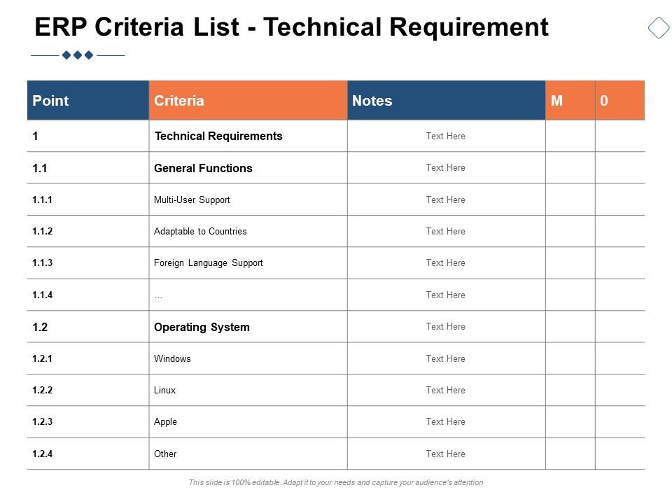 ERP_Criteria_List_Technical_Requirement_Ppt_PowerPoint_Presentation_Slides_Deck_Slide_1.jpg