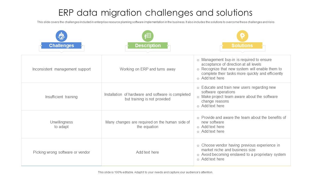 ERP_Data_Migration_Challenges_And_Solutions_Ppt_Styles_Design_Inspiration_PDF_Slide_1.jpg