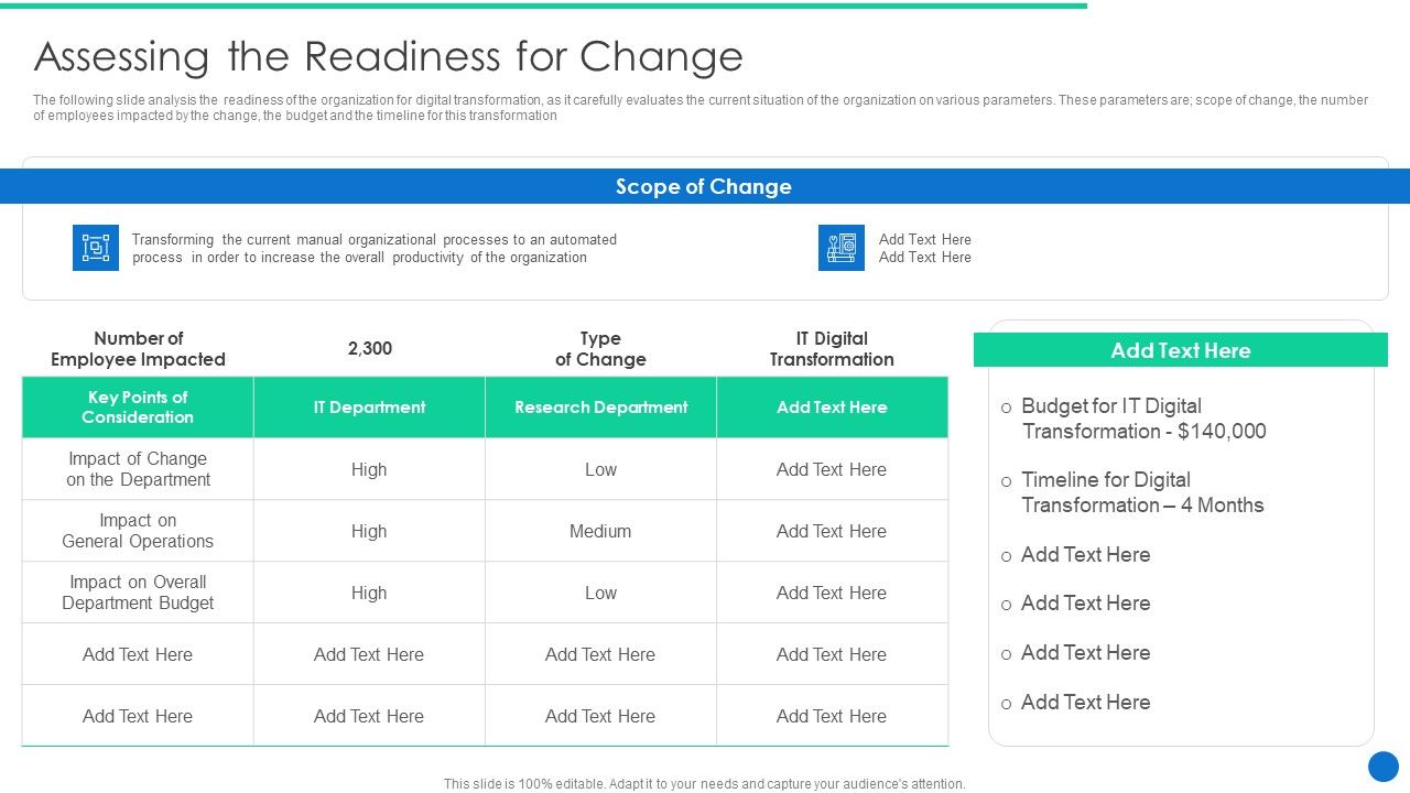 ERP_Digital_Transformation_Journey_Assessing_The_Readiness_For_Change_Formats_PDF_Slide_1.jpg