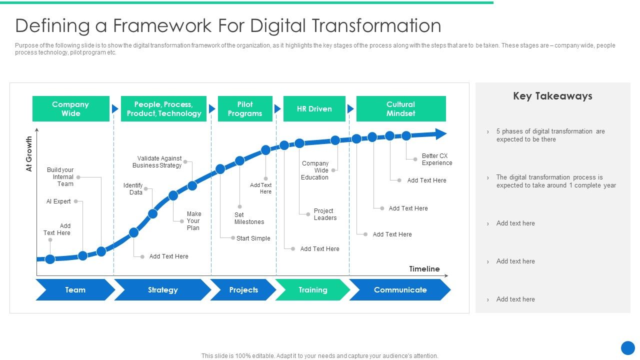 ERP_Digital_Transformation_Journey_Defining_A_Framework_For_Digital_Transformation_Background_PDF_Slide_1.jpg