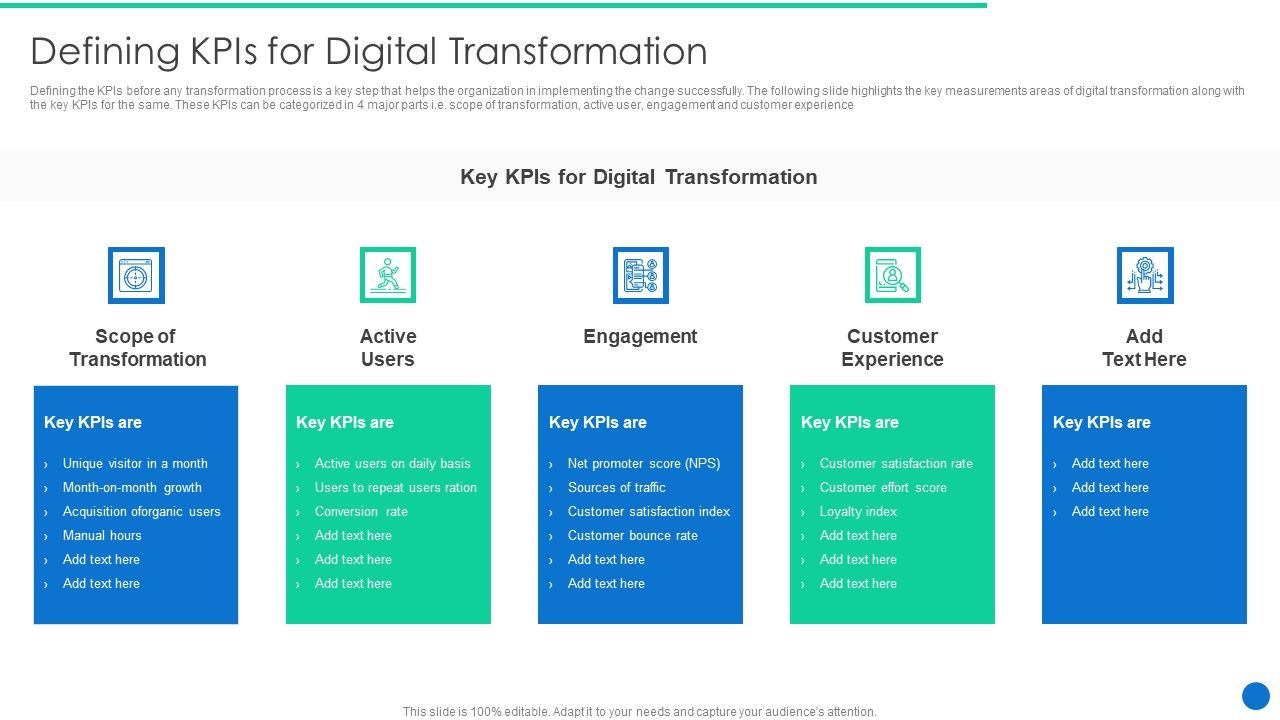 ERP_Digital_Transformation_Journey_Defining_Kpis_For_Digital_Transformation_Sample_PDF_Slide_1.jpg