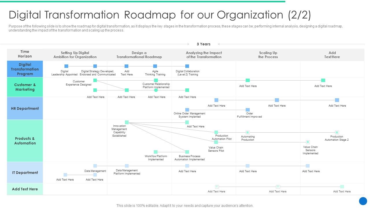 ERP_Digital_Transformation_Journey_Digital_Transformation_Roadmap_For_Our_Organization_Program_Introduction_PDF_Slide_1.jpg